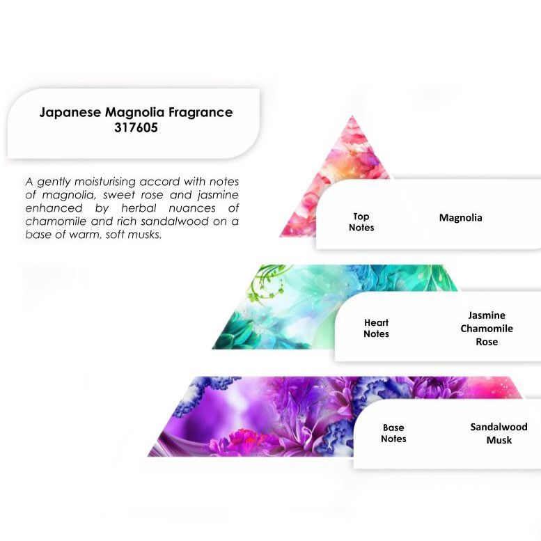 Aceites de Fragancia 250g - Magnolia japonesa